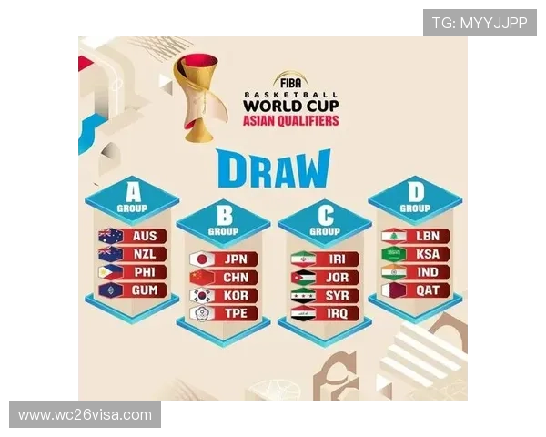 2026年世界杯赛制变化对东道主国家和参赛队伍的具体影响分析