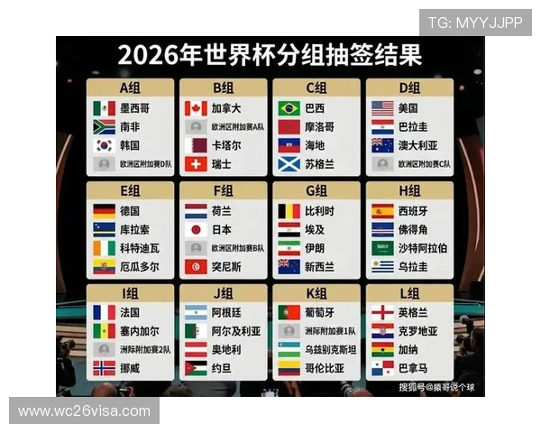 2026年世界杯预选赛详细赛程时间表全解析，助你提前掌握比赛安排