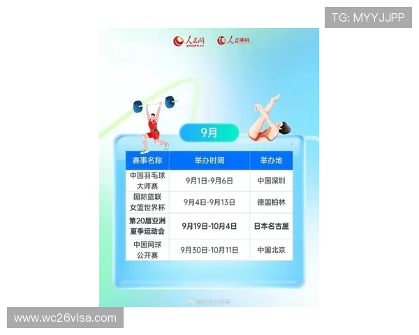 2026年美加墨世界杯比赛时间及各阶段比赛日期详细介绍