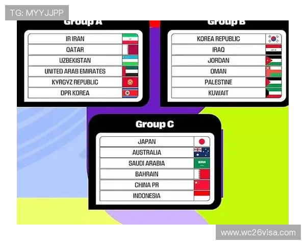 2026美加墨世界杯预选赛开启，赛事背景、历史沿革及未来展望深度解析