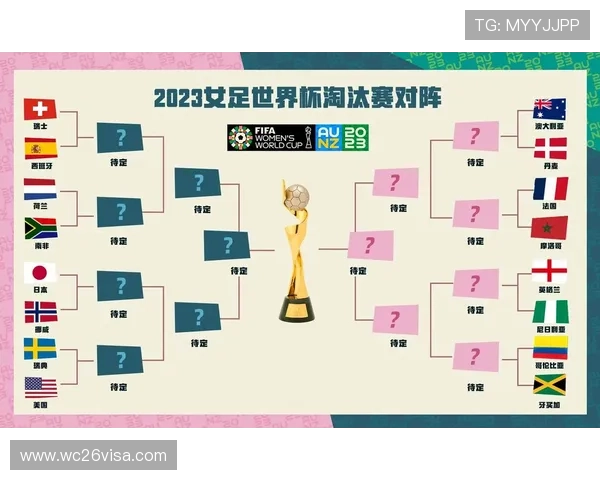 世界杯16强比赛时间地点安排及赛程安排详细介绍帮助规划观赛计划