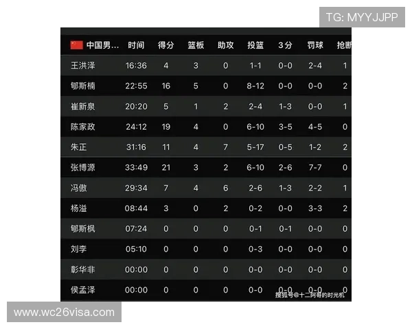 世界杯报道中的统计数据分析如何帮助观众更好理解比赛背后的数据故事